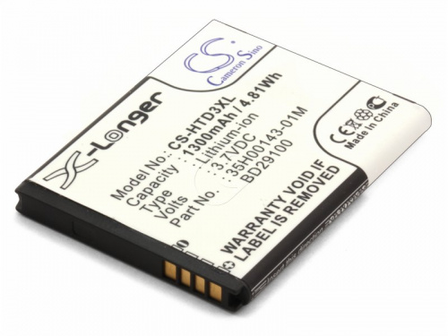 Cameron Sino Аккумулятор для HTC 35H00154-01M, BA S460, BA S540, BD29100 Cameron Sino Аккумулятор для HTC 35H00154-01M, BA S460, BA S540, BD29100