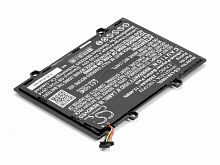 Cameron Sino Аккумулятор для Lenovo IdeaPad A1-7W16 (H11GT101A, L10C1P22)